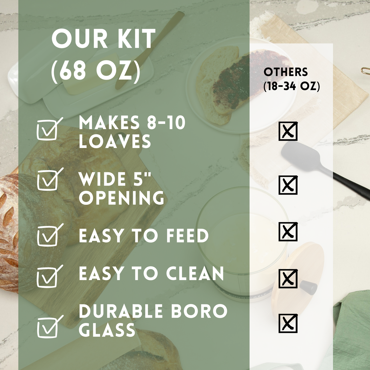 Sourdough Starter Kit with 68oz Glass Jar, Spatula & More